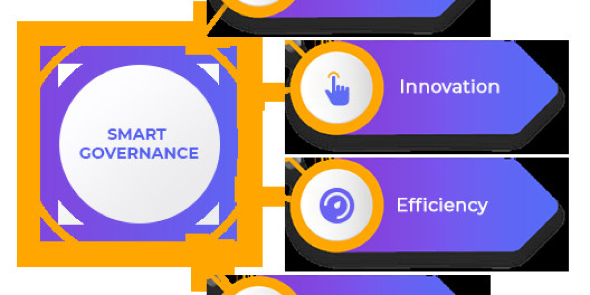 Transforming Governance: The Rise of Smart Government
