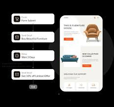 Email Marketing Automation Profile Picture