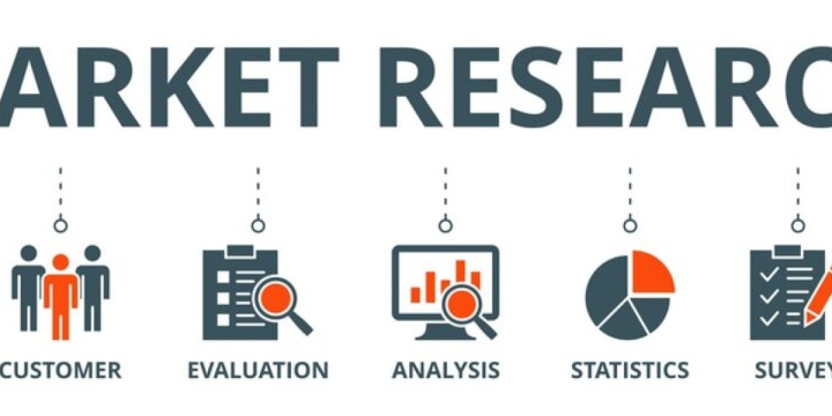Cookies Market Segmentation, Forecast, Share, Size and Growth Insights