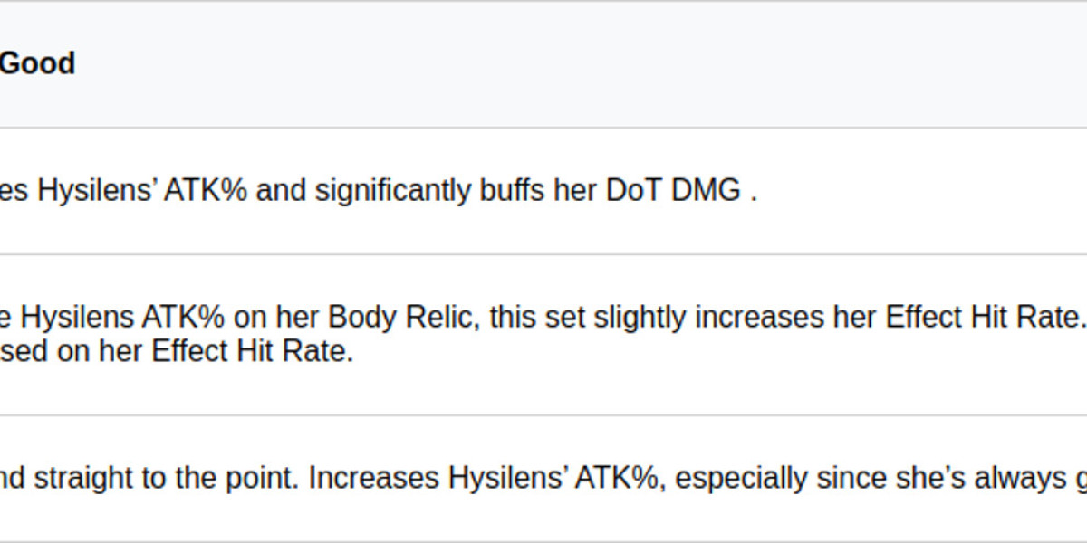Hysilens Build Guide: Best Relics & Teams