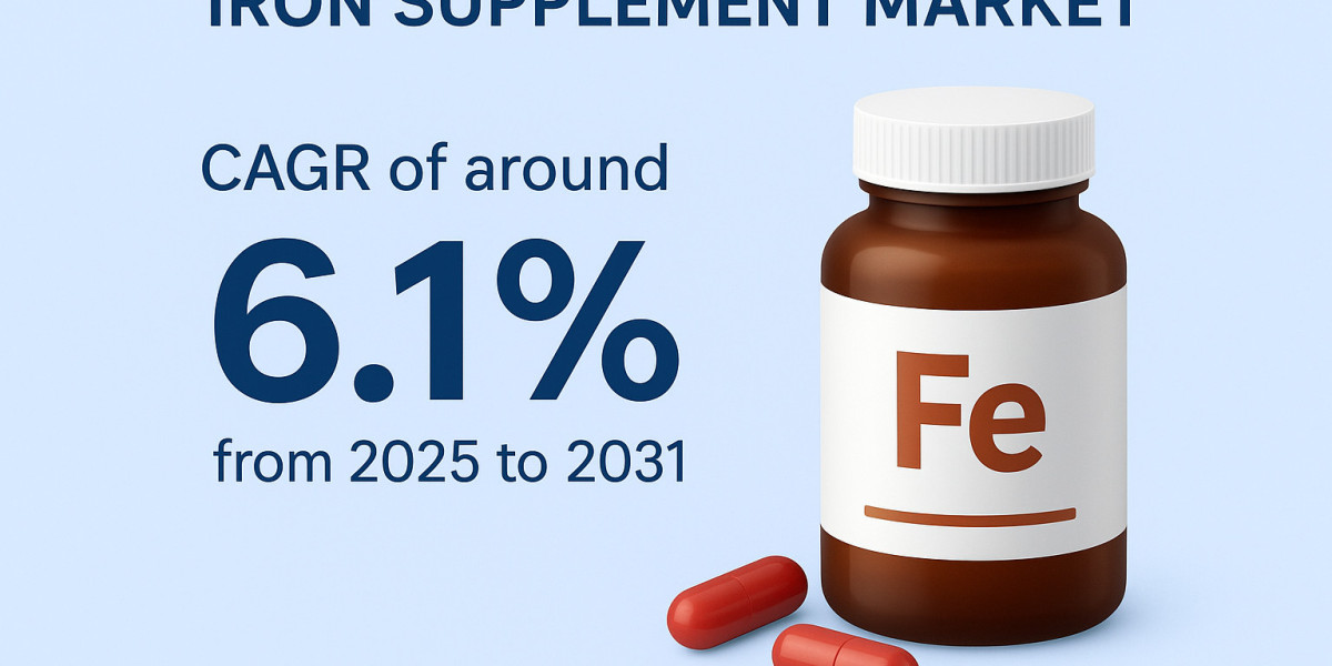 Rising Anemia Awareness Driving Growth in the Global Iron Supplement Industry