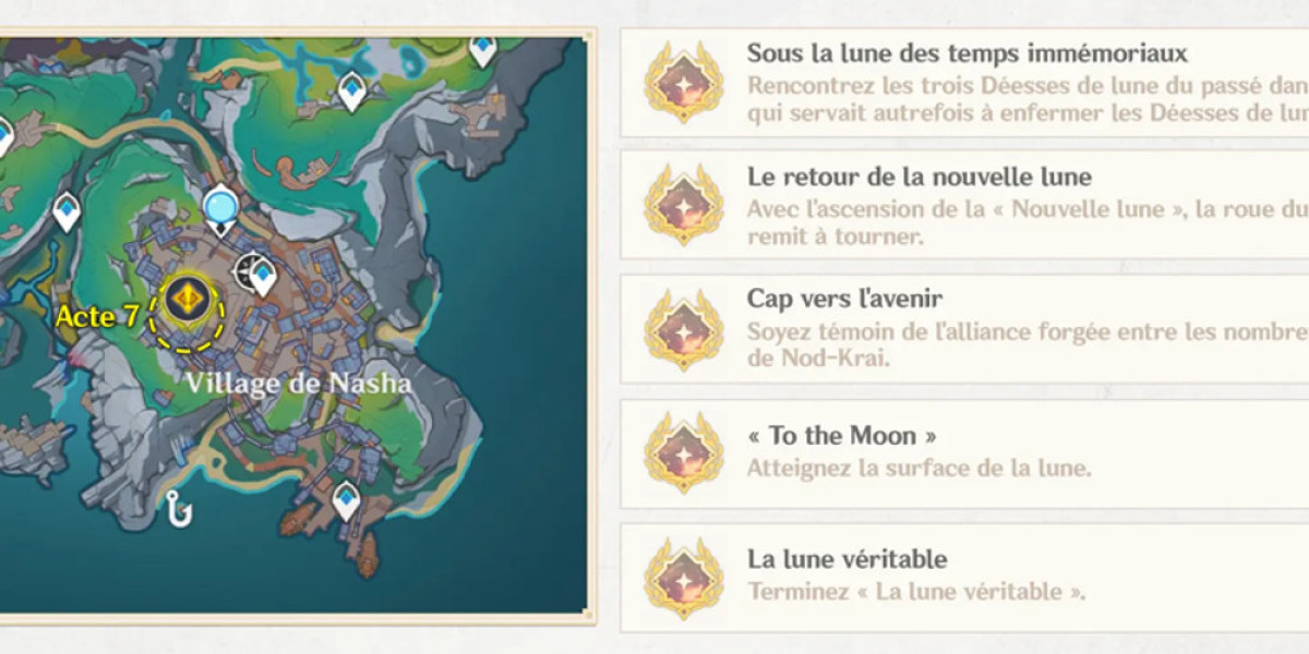 Aventures Nod-Krai : Réussites et secrets nocturnes