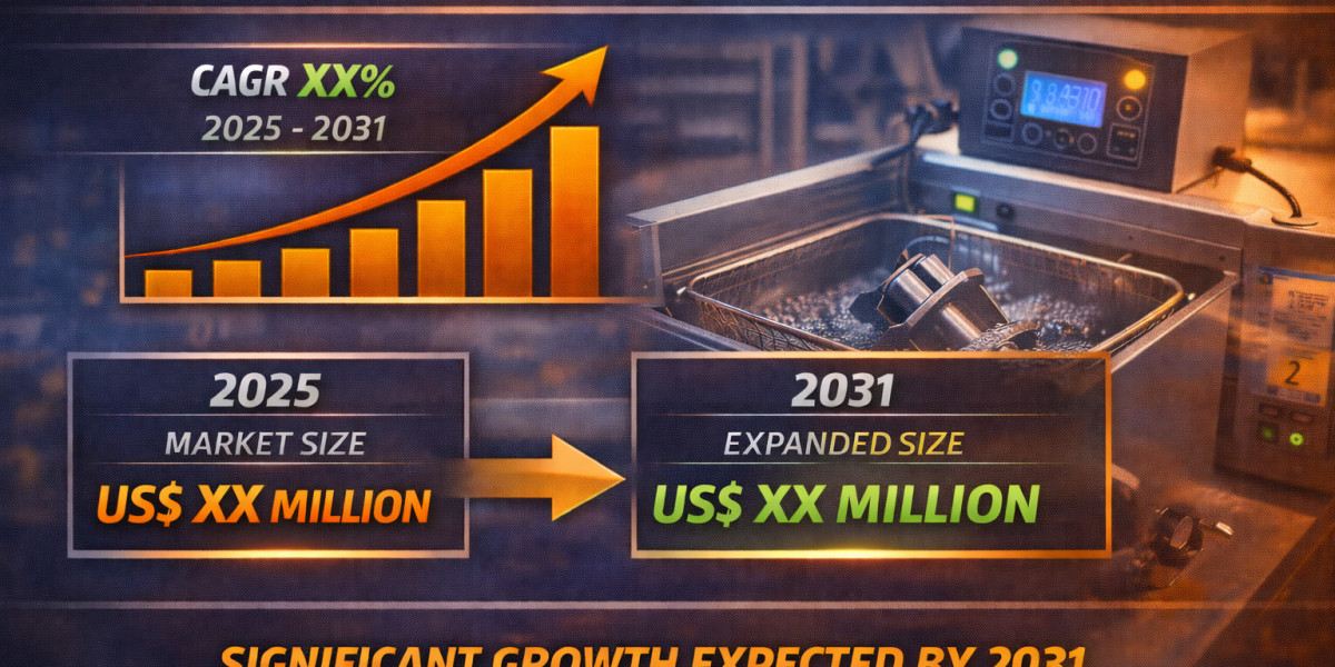 Global Metal Cleaning Equipment Market Analysis: Opportunities and Expansion Through 2031